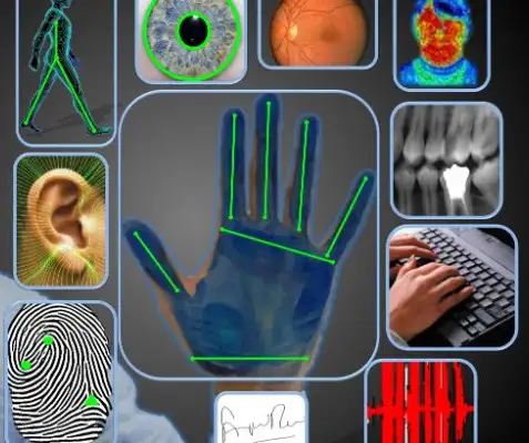 allbiometrics