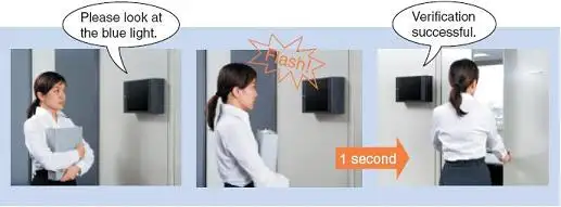 Contrôle d'accès par l'iris Contrôle d'accès par l'iris